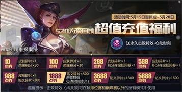 如何获取第一手娱乐爆料,如何轻松获取第一手娱乐爆料  第2张